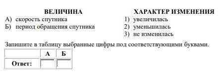 Высота круговой орбиты полёта искусственного спутника над Землёй была увеличена. Как изменились в ре