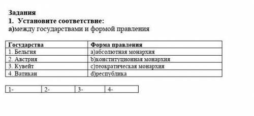 Между государствами и формой правления Государства Форма правления1. Бельгия a)абсoлютная монархия2.