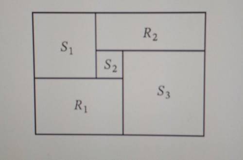 На картинке два прямоугольника R и R2 и три квадрата S1, S2, S3 образуют прямоугольник с длиной 200 