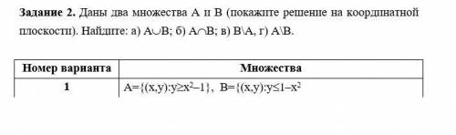 Даны два множества А и В (покажите решение на координатной плоскости). Найдите: а) АВ; б) АВ; в) В