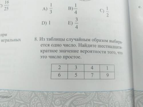 Из таблицы случайным образом выбирается одно число.Найдите шестнадцатикратное значение вероятности т