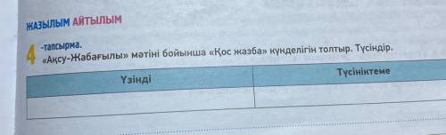 4-тапсырма. «Ақсу-Жабағылы» мәтіні бойынша «Қос жазба» күнделігін толтыр. Түсіндір. Үзінді. Түсінікт