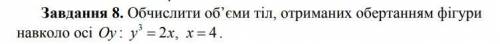 Вычислить объемы тел, полученных вращением фигуры вокруг оси Oy: y^3 =2x, x=4