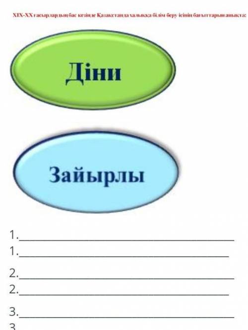 Определи направления народного образования в Казахстане на рубеже XIX-XX веков: РелигиозныйСветский1