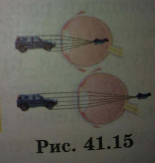 Какие дефекты глаза изображены на рисунке 41. 15? Как их исправить?​