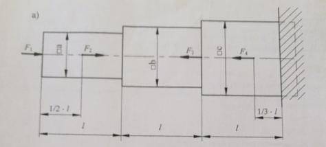 Построить эпюры продольных сил и распределения напряжений по длине трехступенчатого стального стержн
