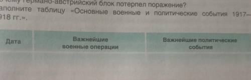 Заполните таблицу основные военные политические события 1917-1918 годов​