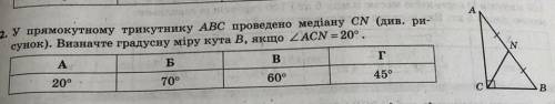 У прямокутному трикутнику ABC проведено медіану CN. Визначте градусну міру кута B, якщо кут ACN = 20