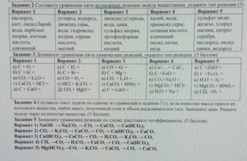 НУЖНО РЕШЕНИЕ ВСЕГО ПЕРВОГО ВАРИАНТА​