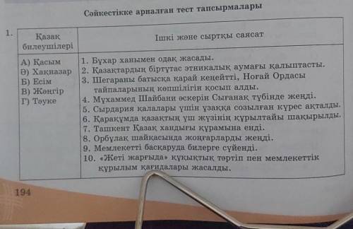 Сәйкестікке арналған тест тапсырмалары ҚазақбилеушілеріА) ҚасымӘ) ХақназарБ) ЕсімГ) ТәукеІшкі және с