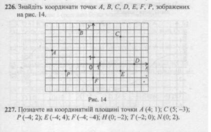 Ну вот как-то да. Не знаю что писать, если и так всё понятно.