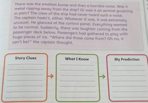 Read the story and make a prediction. How will the story end? Fill in the predictions organizer.​