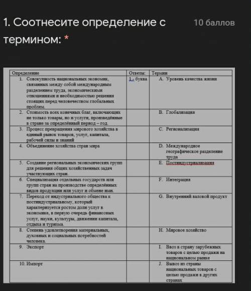 нужно просто 1) это в вот так нужно только правильно это соч сходу дам лучший ответ за воровство бал