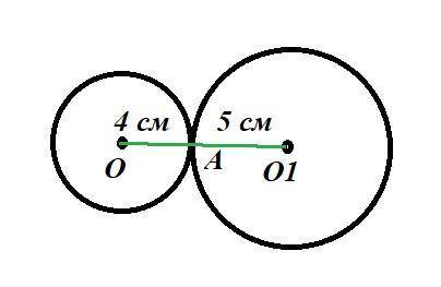 окружности, радиусы которых 4 см и 5см, касаются внешним образом. Найдите расстояние между их центра