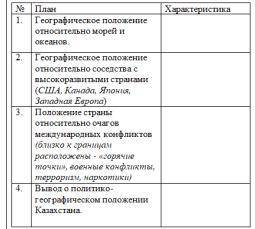 Заполните таблицу и оцените политико - географическое положение Казахстана.