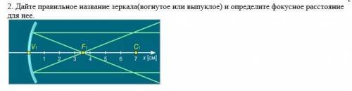 Дайте правильное название зеркала(вогнутое или выпуклое) и определите фокусное расстояние для нее.