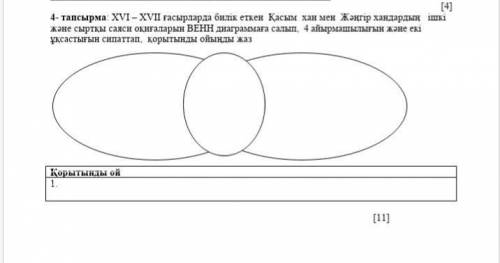 Осы тапсырма кімде бар көмектесіңдерш ​