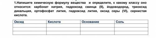 Напишите химическую формулу вещества и определите, к какому классу оно относится: карбонат натрия, г