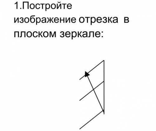 Постройте изображение отрезка  в плоском зеркале:​