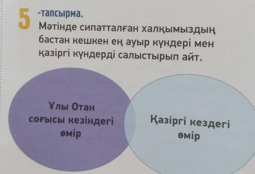 5-тапсырма. Мәтінде сиппаталған халқымыздың бастан кешкен ең ауыр күндері мен қазіргі күндерді салыс