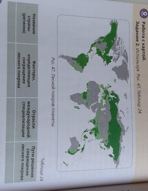 Работа с картой, Используя рис.47, таблица 24​
