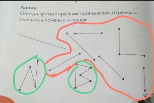 ЛинииОбведи прямые красным карандашом, отрезкизелёным, а ломаныеСИНИМ.Быстро ​