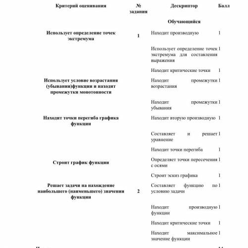 1. Исследовать функцию и построить эскиз ее графика у= 2. В зоопарке куском веревки длиной 100 м ого