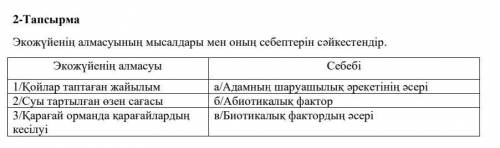 Экожүйенің алмасуының мысалдары мен оның себептерін сәйкестендір. ​