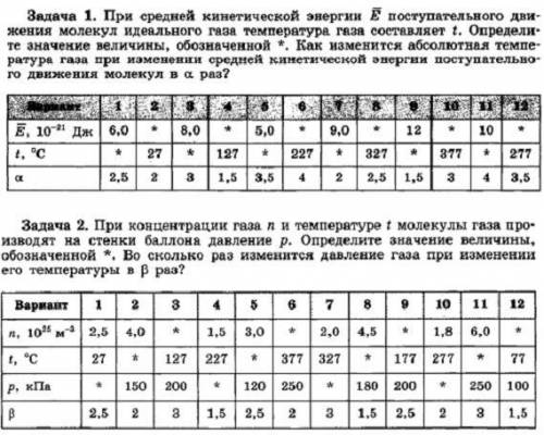 Не получается решить задачи . Вариант 11