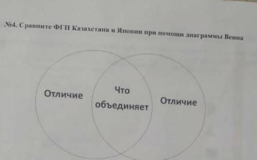 Сравните ФГП Казахстана и Японии при диаграммы Венна​