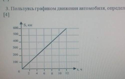 3. Пользуясь графиком движения автомобиля, определите: [4] 600. 500 400 300 200 100 S 1 KM 8 10 12​