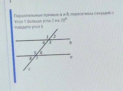 Параллельные прямые а и b, пересечены секущей с.Угол 1 больше угла 2 на 28⁰Найдите угол 6​