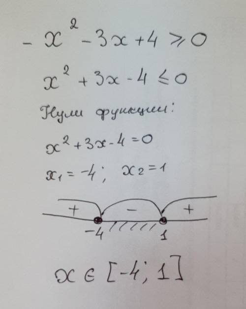 Решите неравенство: -x^2-3x+4>=0 (с методом интервалов)