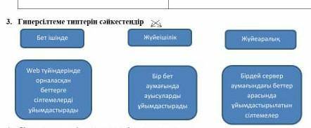 3. Гиперсілтеме типтерін сейкестендир ​