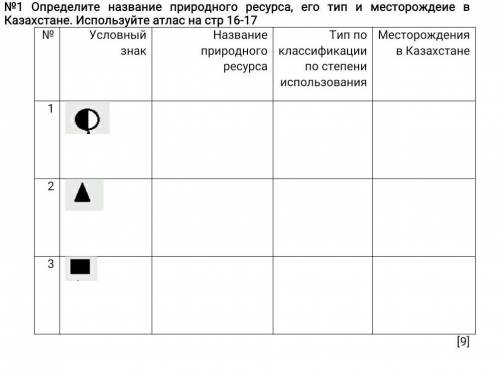 Определите название природного ресурса, его тип и месторождеие в Казахстане. Используйте атлас на ст