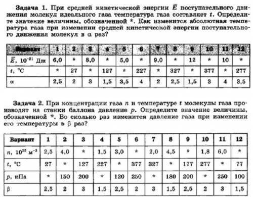 Вариант ! При средней кинетической энергии E поступательного движения молекул идеального газа темпер