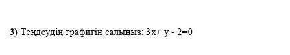 Тендеудын графигын салыныз 3x +y-2-0​