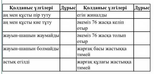 , кому не сложно. за это Кестеде сөз дәлдігіне орай түрлі қолданыс үлгілері берілген. Дұрыс қолданыс