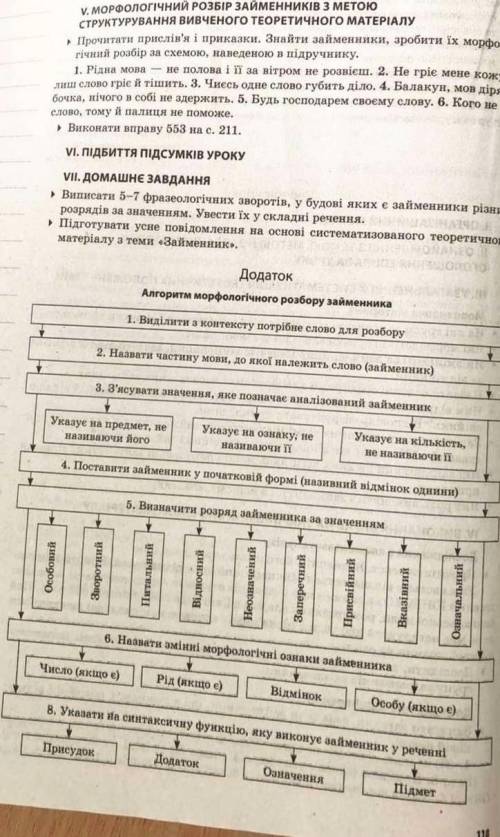 Сделайте все втечение 15 мин​