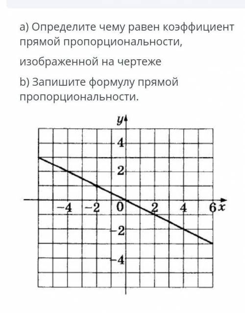 ТЕКСТ ЗАДАНИЯ а) Определите чему равен коэффициент прямой пропорциональности,изображенной на чертеже