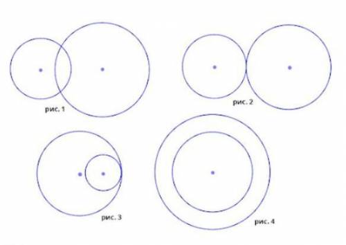 Определи, на каком из рисунков изображено внешнее касание окружностей. * ￼рис. 1рис. 2рис. 3рис. 4​