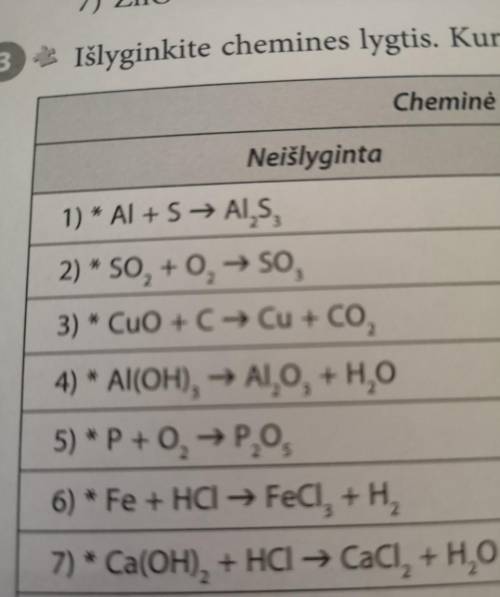 нужна ! Нужно сделать 1-7 номера и сравнять данные уравнения.