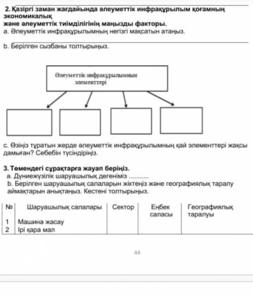 ОСЫ ТАПСЫРМАЛАРДЫ ЖАСАП БЕРІНДЕРШ БЕРЕМ​