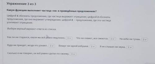 Какую функцию выполняет частица ни в приведенных предложениях​