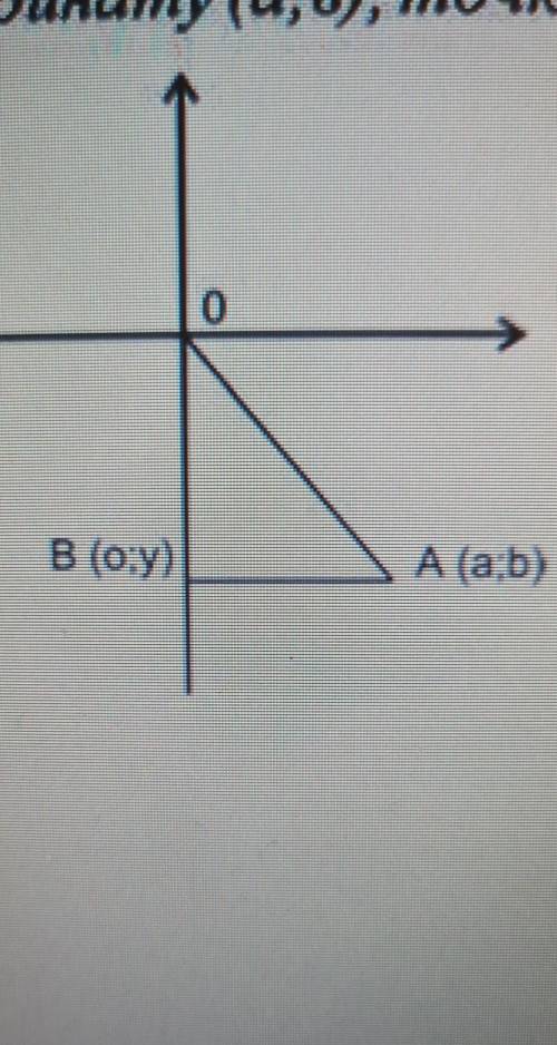 На рисунке OB = 6, OA = корень 40. Точка А имеет координату (а;в), точка В имеет координату (0;y)ана