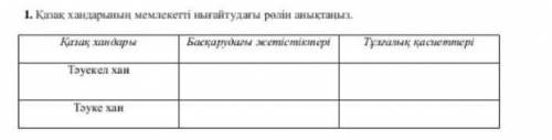 Қазақ хандарының мемлекету нығайтудағы рөлін анықтаңыз 6 сынып қазақстан тарихы көмек берген адам жұ