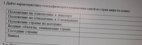 1.Дайте характеристику географического положения одной из стран мира по плану Положение по отношению