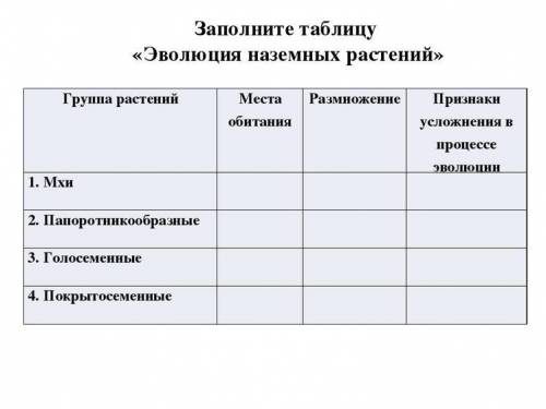 Эволюция наземных растений таблица Нужно заполнить