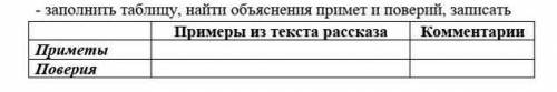 Заполнить таблицу, найти объяснения примет и поверий, записать  Примеры из текста рассказаКомментари