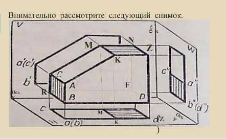 Есть ли тут умные люди. Если да . Чертеж на картинкеотрезок /СА/: 1.Как выглядят его проекция на каж